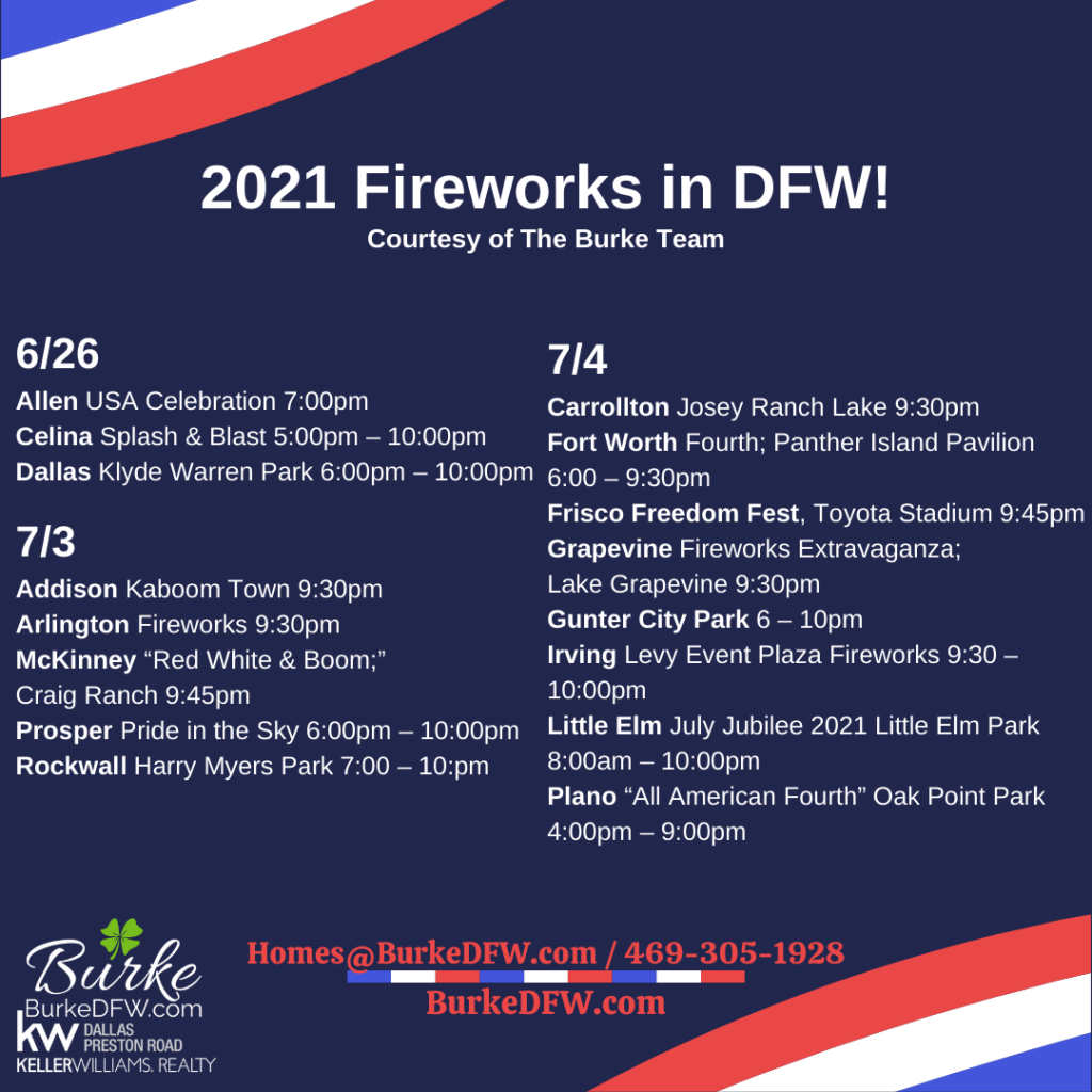 How To Watch 4th Of July Fireworks in DFW 2021 Edition All Things DFW