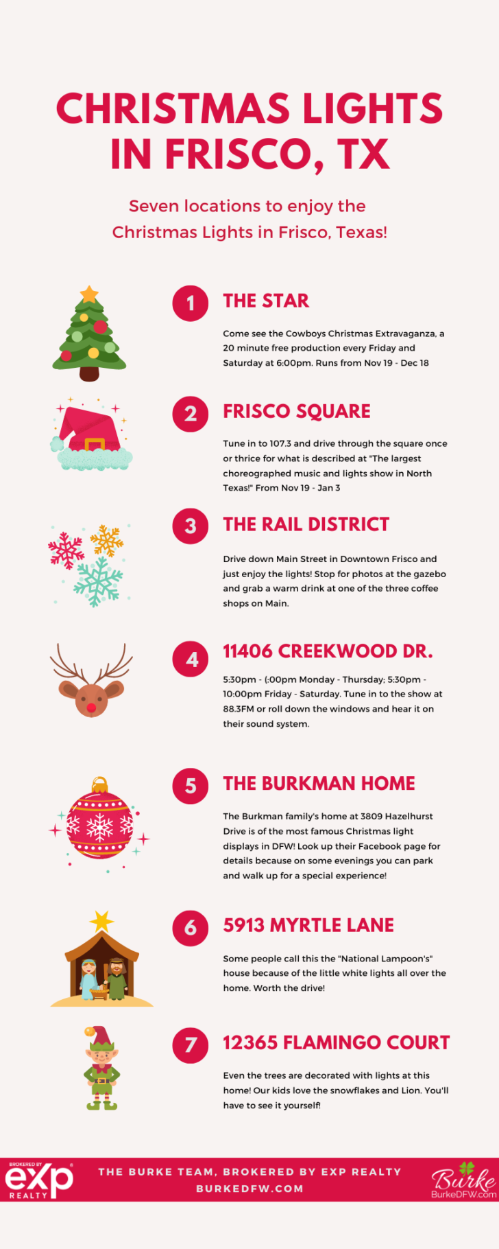 Seven Places To See Christmas Lights In Frisco, Texas All Things DFW